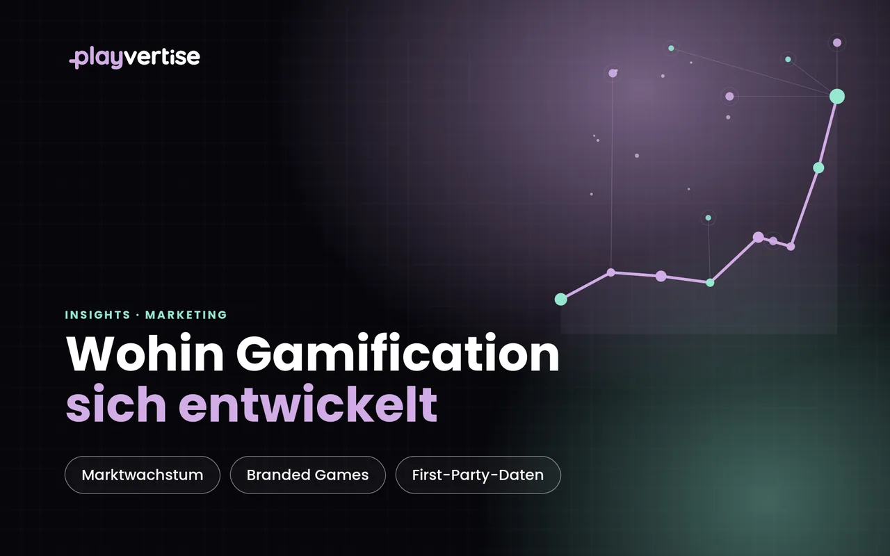 Wohin sich Gamification entwickelt: der Marketing-Anteil eines Marktes, der sich verdreifacht