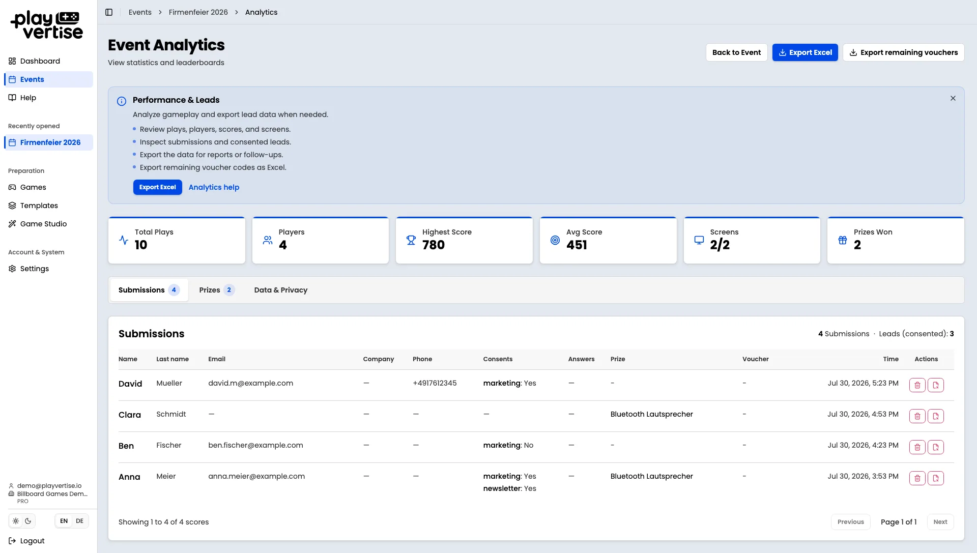 GameHub: analytics view with KPIs and trends
