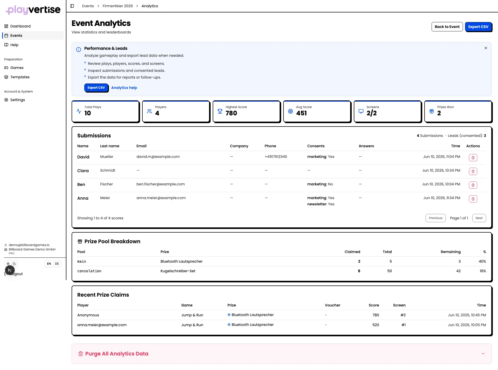 GameHub: Analytics-Ansicht mit Kennzahlen und Verlauf